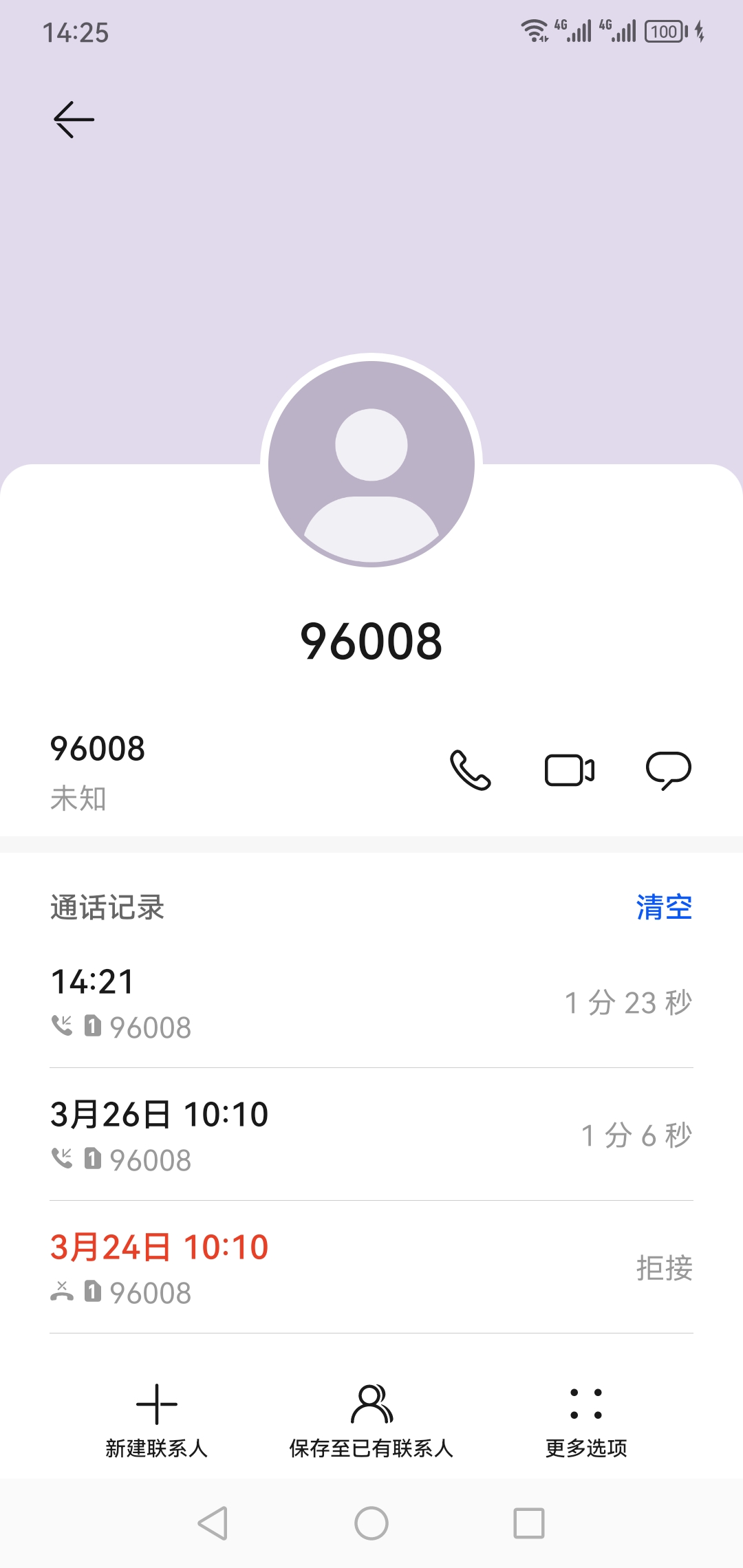 今天忽然接到96008的电话，强烈谴责骚扰行为